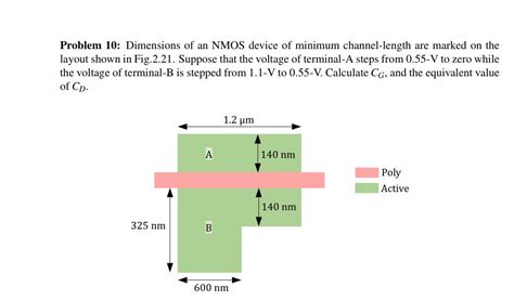 Solved Problem 7 A layout of a CMOS logic gate is shown in | Chegg.com