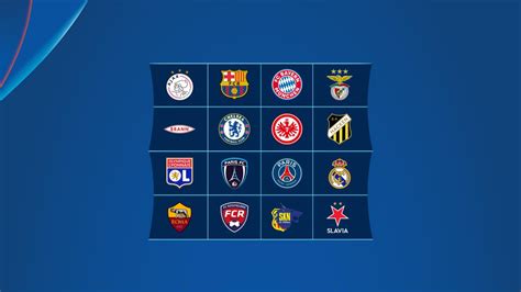 Ligue Des Champions F Minines Les Clubs En Phase De Groupes Uefa