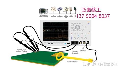 常见emc整改经验与方法分享 知乎