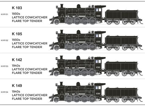 Vr K Class Locomotive