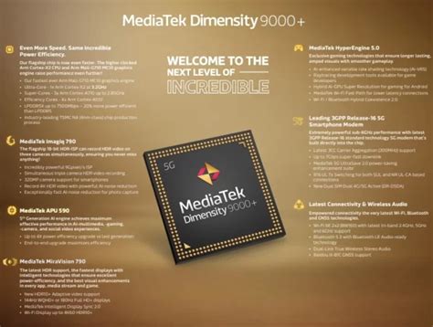 Mediatek Dimensity Neues Flaggschiff Soc Vorgestellt Hartware