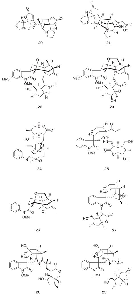 Dimeric Indolizidine Alkaloids And Monoterpenoid Indole Alkaloids Download Scientific Diagram