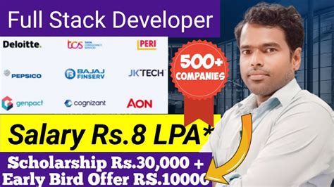 Full Stack Developer 360 Placement Assistant Fresher Eligible