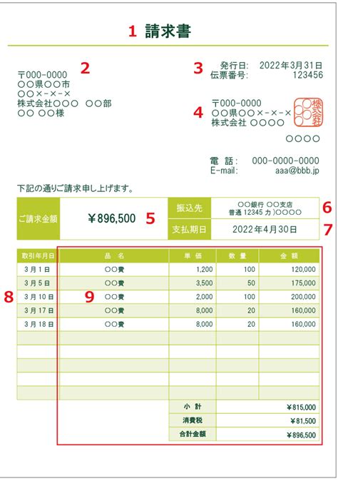 請求 せいきゅう Seikyuu Nghĩa Là Gì Từ điển Tiếng Nhật Nhật Việ