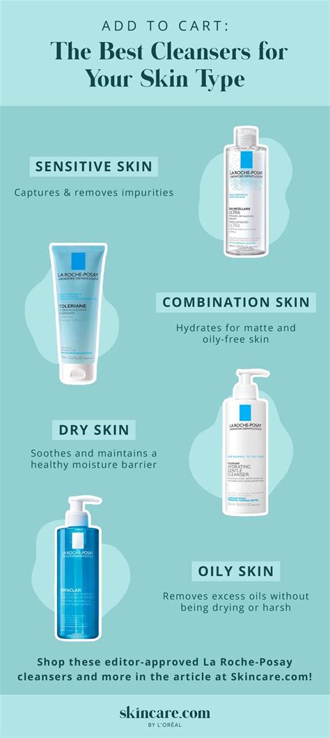 Among The Many Beauty Brands On The Market La Roche Posay Is One Of Our Most Consistent Go Tos