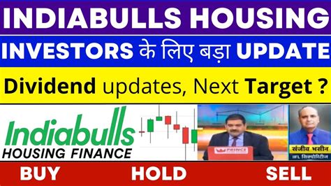 Indiabulls Housing Finance Indiabulls Housing Finance Stock Latest