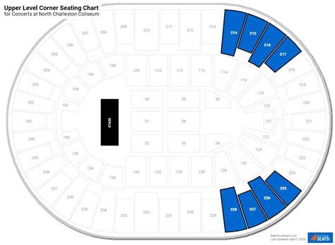 North Charleston Coliseum Seating