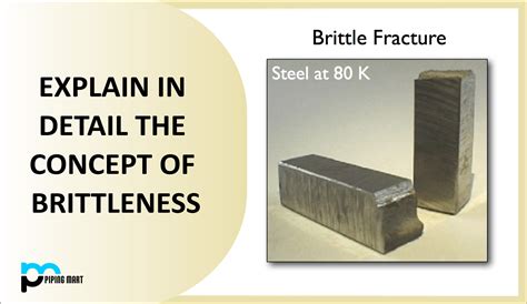 Brittleness Definition Explain At Mary Curtis Blog
