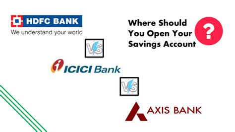 Hdfc Vs Icici Vs Axis Where Should You Open Your Savings Account