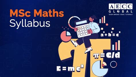 Msc Maths Syllabus Aecc