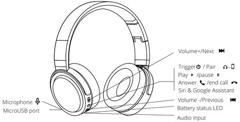 Niceboy 8594182423440 HIVE XL Wireless Bluetooth Stereo Headset User Manual