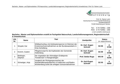 Pdf Bachelor Master Und Diplomarbeiten Fb Naturschutz