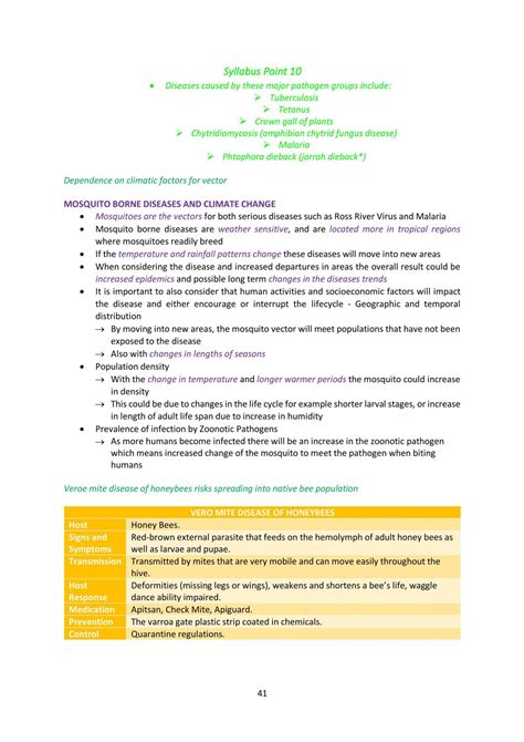 Year 12 Biology Notes Unit 4 Biology Year 12 Wace Thinkswap