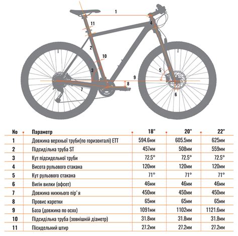 Велосипед горный Kinetic Storm 29” 22” (рост 185-200 см) Красный (2021 ...