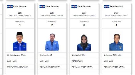 Daftar Nama Caleg Partai Demokrat Untuk Dprd Ppu Dapil Penajam Paser