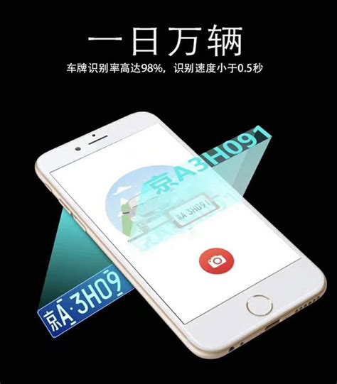 移動端車牌識別，ocr光學字符識別技術 每日頭條
