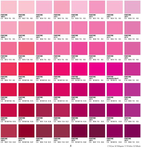 Pink color pantone - 74 photo