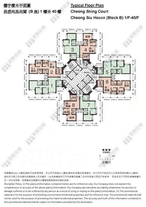 昌盛苑 粉嶺 粉嶺北 沙頭角 打鼓嶺 極罕筍盤推介 美聯物業