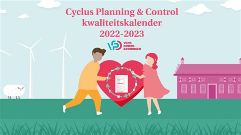 Cyclus Planning Control By Stichting Goud On Prezi