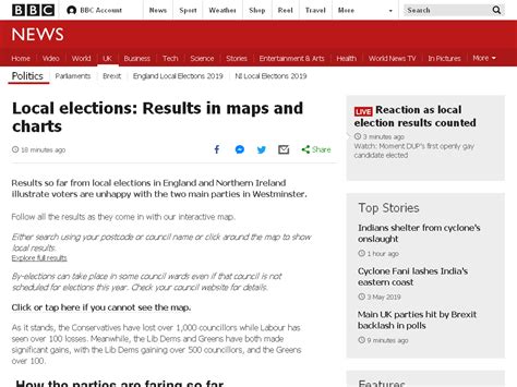 Local Elections Results In Maps And Charts Bbc News