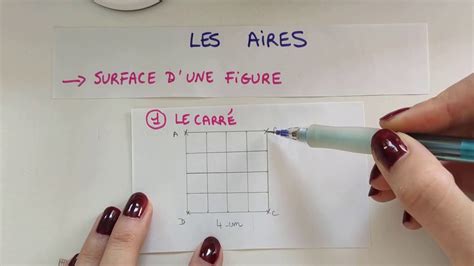 6ème Aires Des Figures Usuelles Youtube