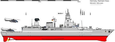 Type Sachsen Class Guided Missile Frigate German Navy Drawing