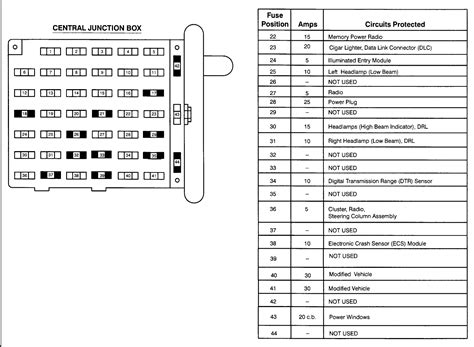 2015 E350 Fuse Box Diagram Diagram 97 E350 Fuse Box Diagra