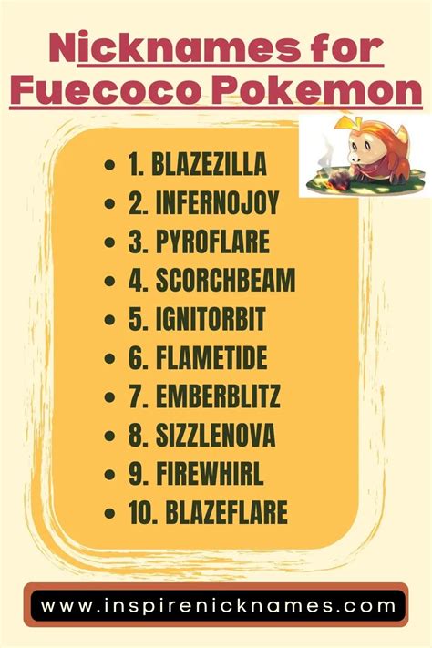 Nicknames for Fuecoco Pokémon Explore Fiery Fun Nicknames