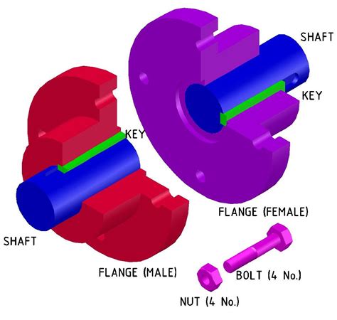 Machine Drawing Flange Coupling