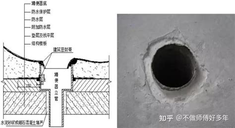 卫生间防水施工的13个细部做法 知乎