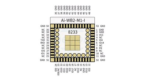 Ai Wb M I Ai Thinker Wifi Bluetooth Module Kb Sram B Nh Flash