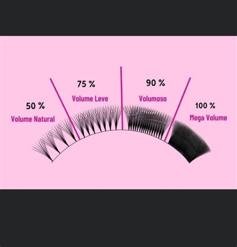 Lashista In Eyelash Technician Eyelash Tips Eyelashes