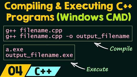 Compiling And Executing C Programs Windows Cmd Youtube