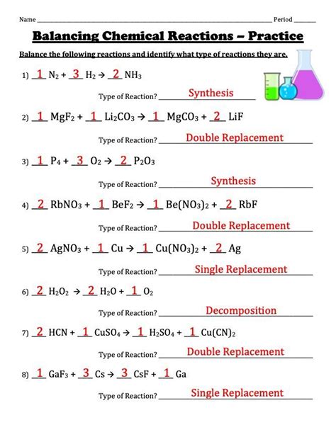 Introduction To Chemical Reactions Worksheet