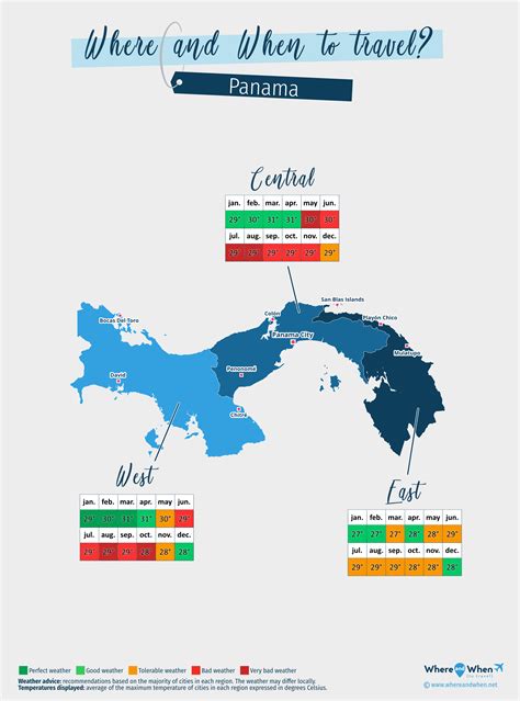 Best Time To Go To Panama Climate Weather Where To Go Where And When