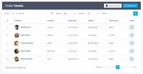 Bootstrap User Management Data Table Template