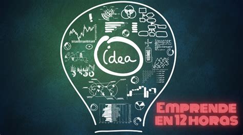 50 Ideas De Negocios Para Emprender Economía Hd