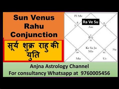 सरय शकर रह क यत ll sun venus rahu conjunction in horoscope ll