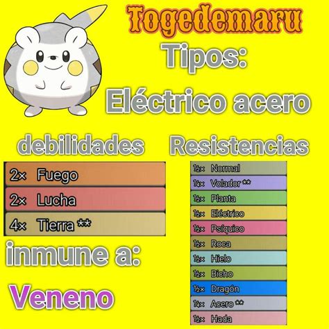 Togedemaru Estrategia •pokémon• En Español Amino