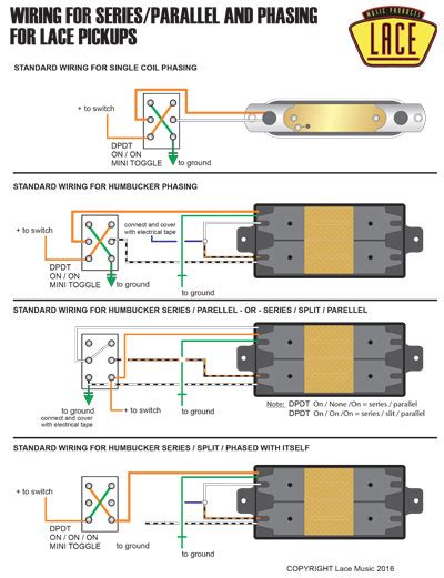 Lace Sensor Dually Wiring Diagram Wiring Diagram