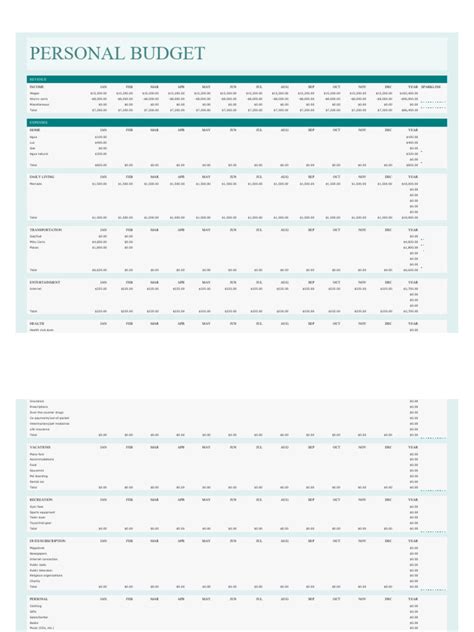 Simple Personal Budget | PDF | Taxes | Government Finances