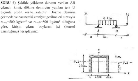 SORU 6 Şekilde yükleme durumu verilen AB çıkmalı Chegg