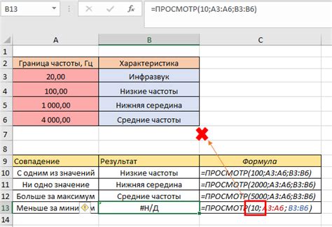 Excel функция просмотр с условием Блог о рисовании и уроках фотошопа