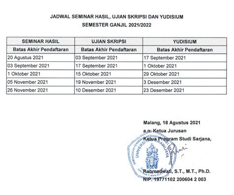 Jadwal Seminar Hasil Ujian Skripsi Dan Yudisium Semester Ganjil 2021 2022 Teknik Elektro