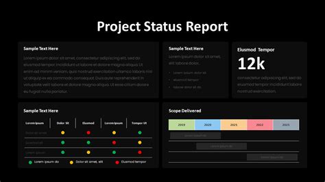 Weekly Project Status Report Template Powerpoint