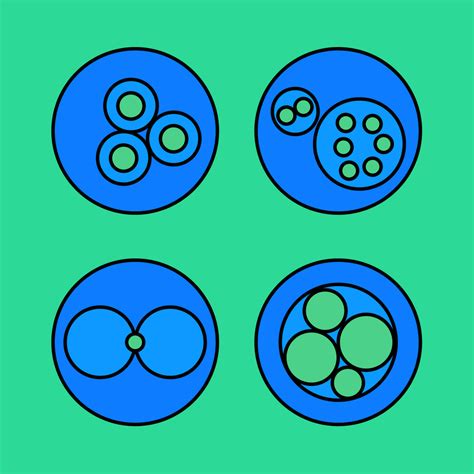 Euler Diagram Free Template Figjam