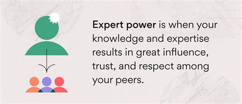 How To Build Expert Power And Become A Better Leader • Asana