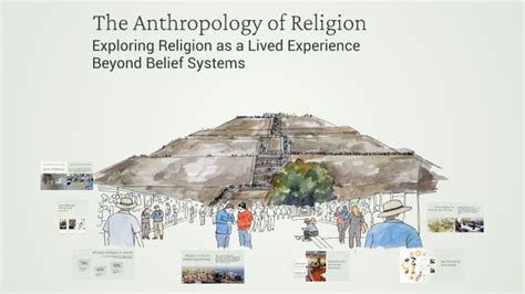 anthropology  religion  iv xz  prezi