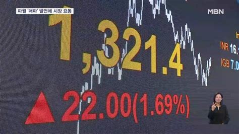 파월 매파 발언에 환율 22원 급등기준금리 재인상 압박 네이트 뉴스