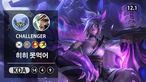 Lol Top Riven Kr Challenger Patch